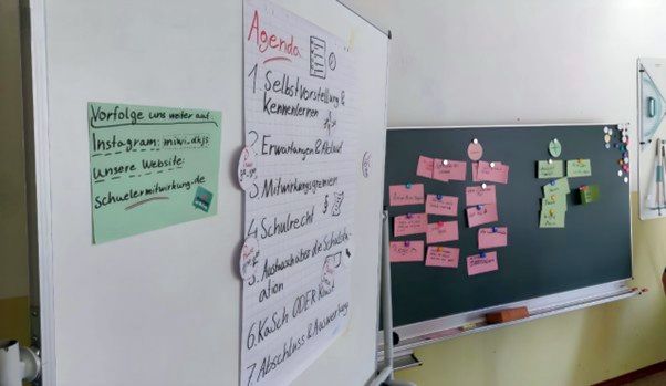 Schnappschuss zu Ergebnissen der Gruppenarbeit