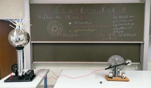 Experimentalaufbau Elektrostatik