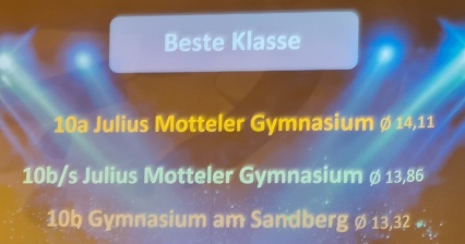 Beste zwei Klassen 10a und 10b/s im Wettbewerb